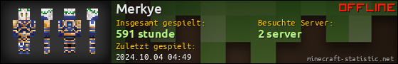 Benutzerleisten 560x90 für Merkye