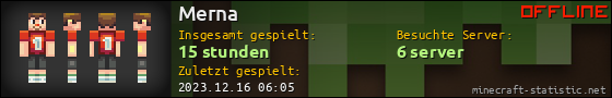Benutzerleisten 560x90 für Merna