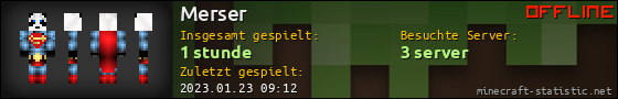 Benutzerleisten 560x90 für Merser