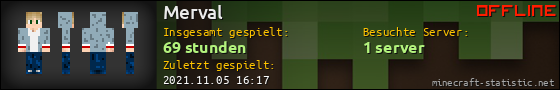 Benutzerleisten 560x90 für Merval