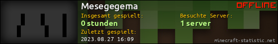 Benutzerleisten 560x90 für Mesegegema