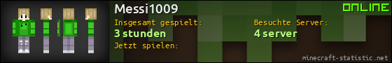 Benutzerleisten 560x90 für Messi1009