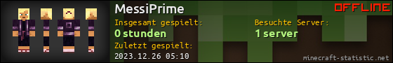 Benutzerleisten 560x90 für MessiPrime