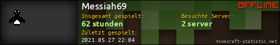 Benutzerleisten 560x90 für Messiah69