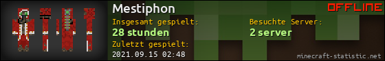 Benutzerleisten 560x90 für Mestiphon