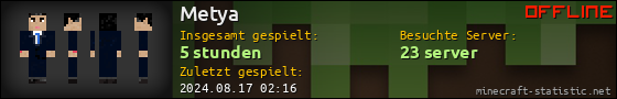 Benutzerleisten 560x90 für Metya