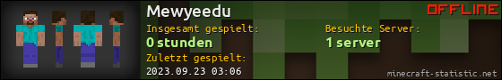 Benutzerleisten 560x90 für Mewyeedu