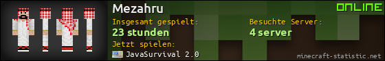 Benutzerleisten 560x90 für Mezahru