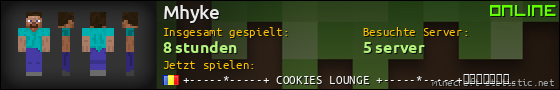 Benutzerleisten 560x90 für Mhyke