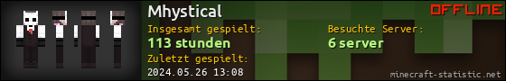 Benutzerleisten 560x90 für Mhystical