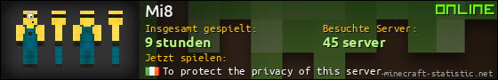 Benutzerleisten 560x90 für Mi8
