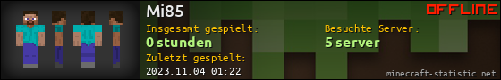Benutzerleisten 560x90 für Mi85