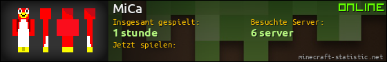 Benutzerleisten 560x90 für MiCa