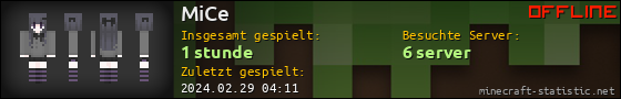 Benutzerleisten 560x90 für MiCe