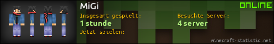 Benutzerleisten 560x90 für MiGi