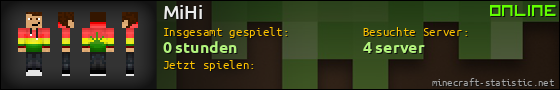 Benutzerleisten 560x90 für MiHi