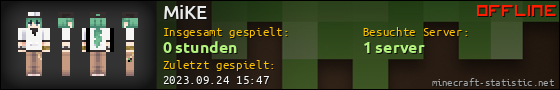Benutzerleisten 560x90 für MiKE