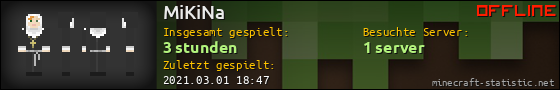 Benutzerleisten 560x90 für MiKiNa