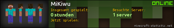 Benutzerleisten 560x90 für MiKiwu
