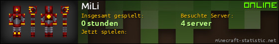 Benutzerleisten 560x90 für MiLi