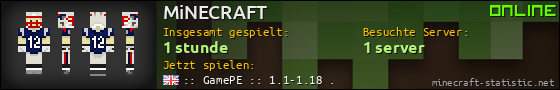 Benutzerleisten 560x90 für MiNECRAFT