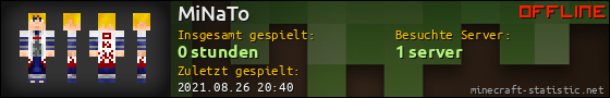 Benutzerleisten 560x90 für MiNaTo