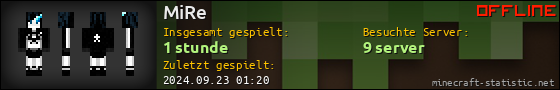 Benutzerleisten 560x90 für MiRe