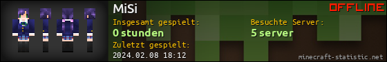 Benutzerleisten 560x90 für MiSi