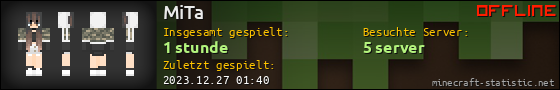 Benutzerleisten 560x90 für MiTa