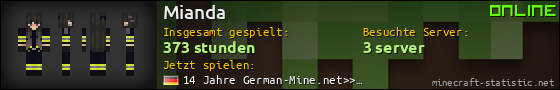 Benutzerleisten 560x90 für Mianda