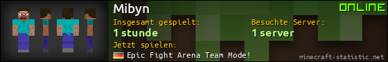 Benutzerleisten 560x90 für Mibyn