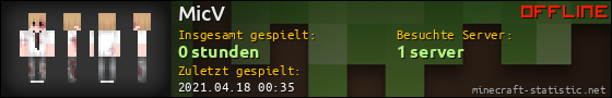 Benutzerleisten 560x90 für MicV