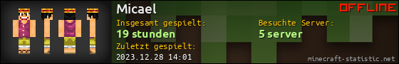 Benutzerleisten 560x90 für Micael