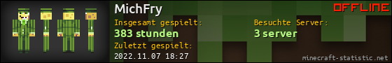 Benutzerleisten 560x90 für MichFry