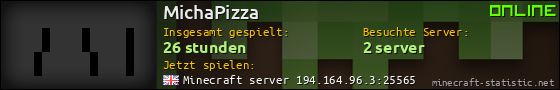Benutzerleisten 560x90 für MichaPizza