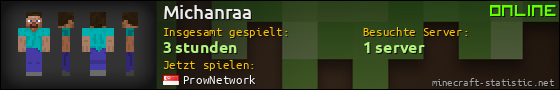 Benutzerleisten 560x90 für Michanraa