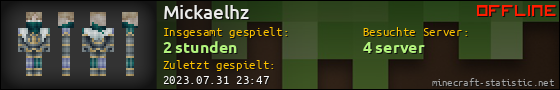 Benutzerleisten 560x90 für Mickaelhz