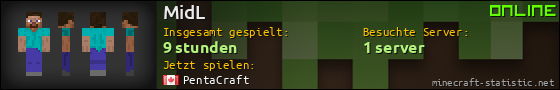 Benutzerleisten 560x90 für MidL