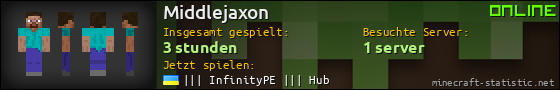 Benutzerleisten 560x90 für Middlejaxon