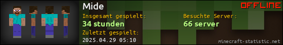Benutzerleisten 560x90 für Mide