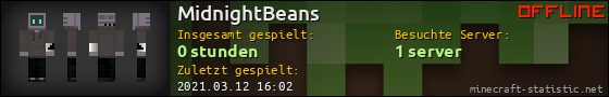 Benutzerleisten 560x90 für MidnightBeans