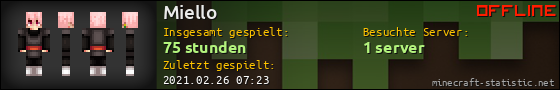 Benutzerleisten 560x90 für Miello