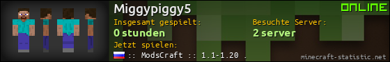 Benutzerleisten 560x90 für Miggypiggy5