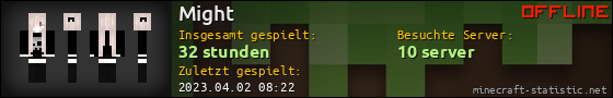 Benutzerleisten 560x90 für Might