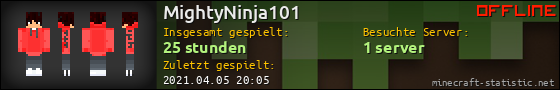 Benutzerleisten 560x90 für MightyNinja101