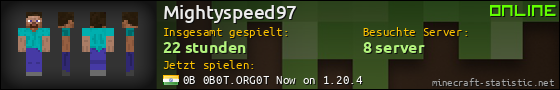 Benutzerleisten 560x90 für Mightyspeed97