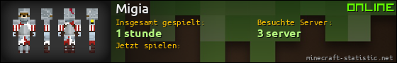 Benutzerleisten 560x90 für Migia