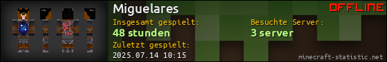 Benutzerleisten 560x90 für Miguelares