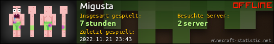 Benutzerleisten 560x90 für Migusta