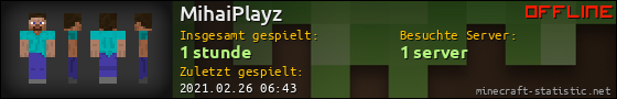 Benutzerleisten 560x90 für MihaiPlayz